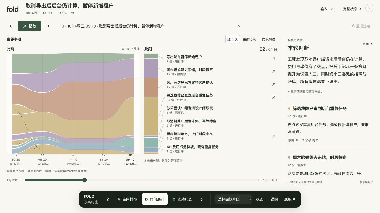 时间展开原型的真实界面：左侧历史轨迹连接当前份额截面，右侧呈现阅读区。